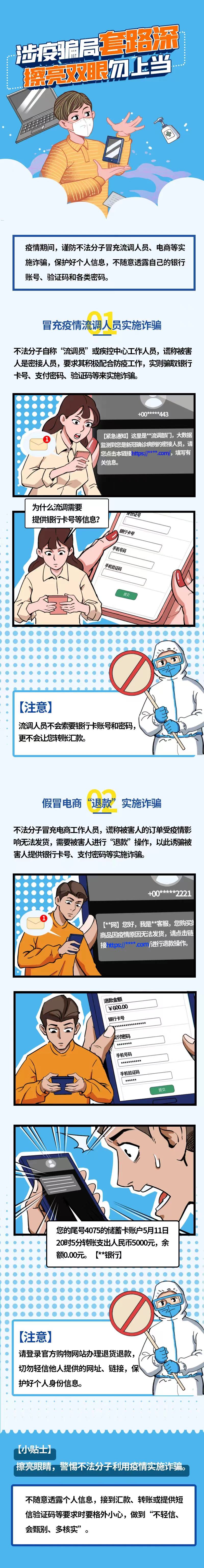 助力全民抗疫·反洗錢系列宣傳之二：涉疫騙局套路深，擦亮雙眼勿上當.jpg