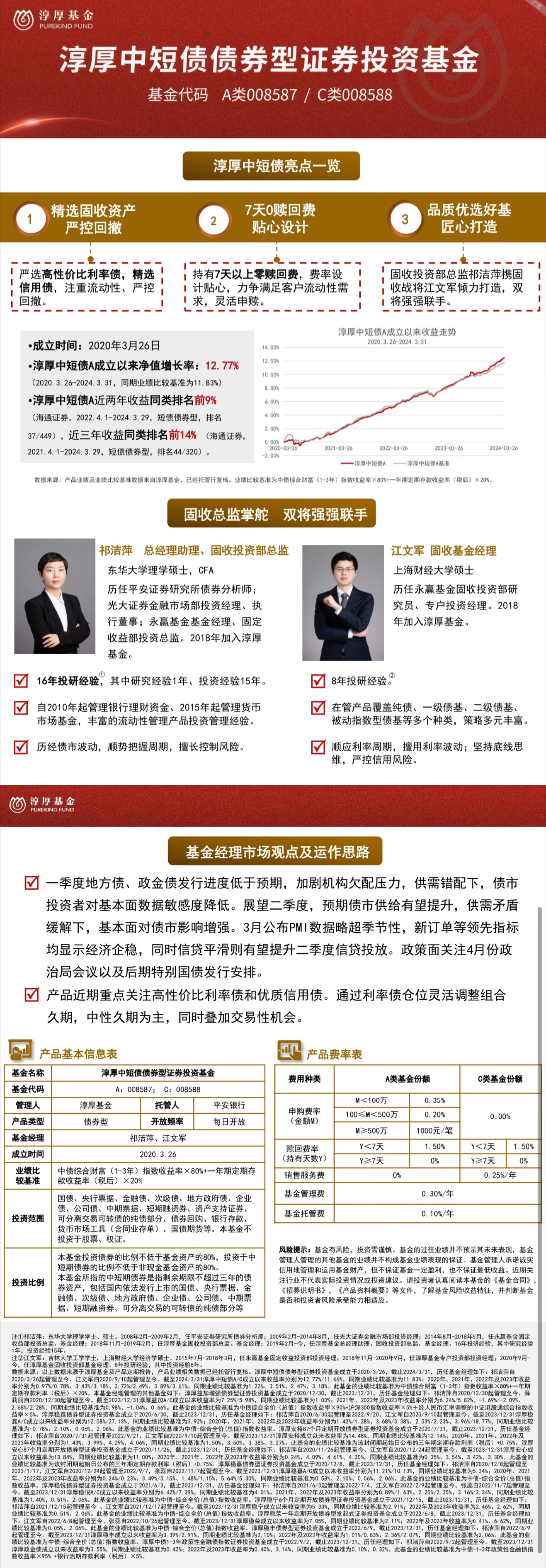 淳厚中短債債券型證券投資基金產品介紹.jpg